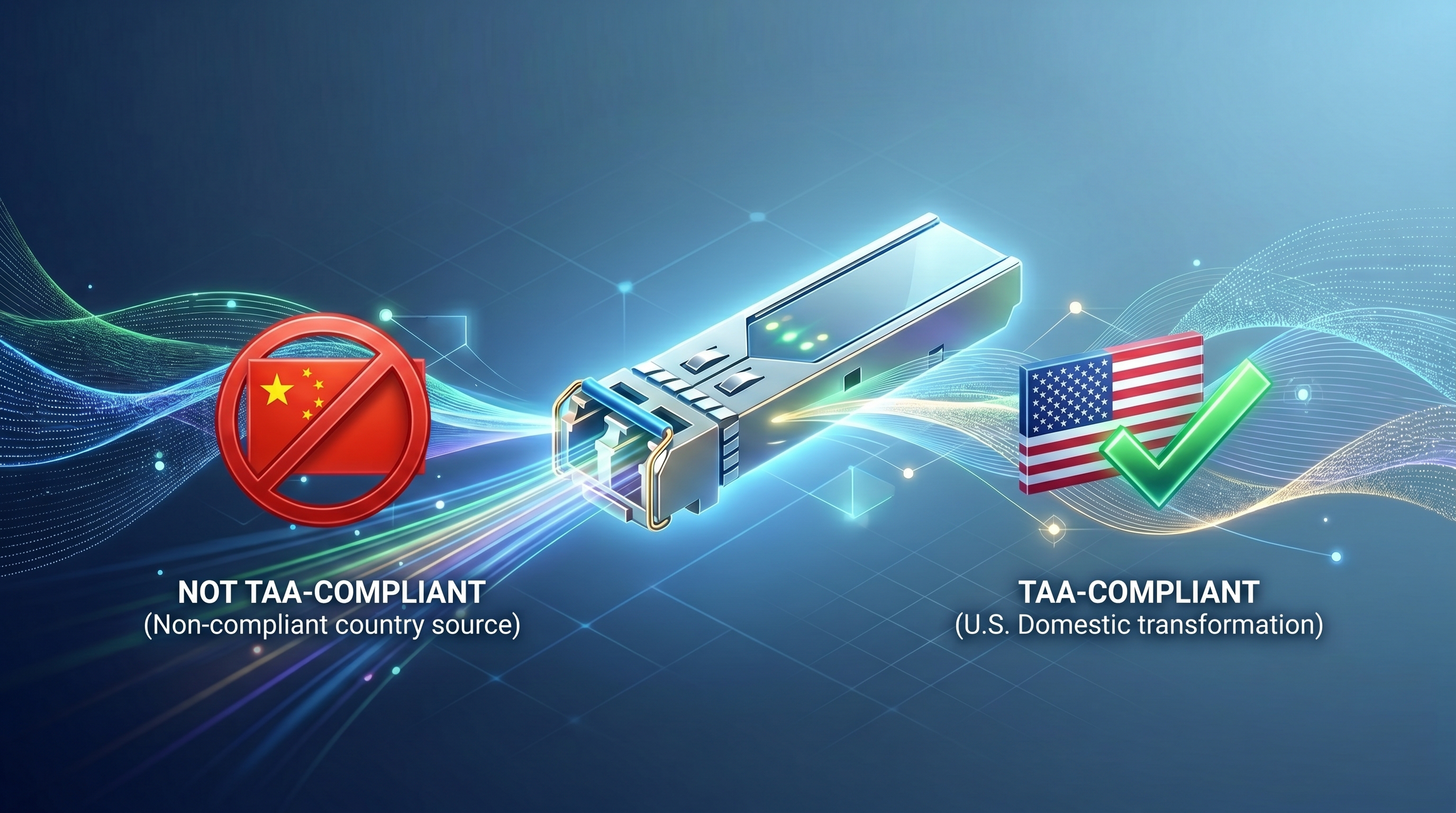 An SFP optical transceiver between a China flag marked not TAA-compliant and a U.S. flag marked TAA-compliant from domestic transformation