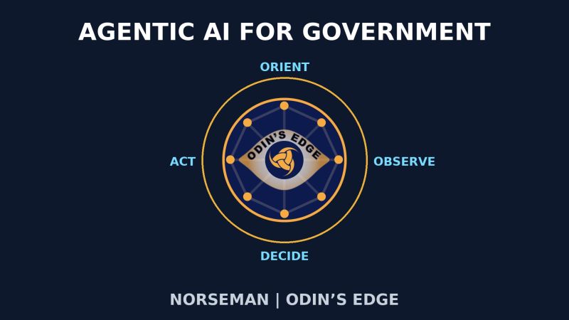 Agentic AI for Government — OODA Loop diagram with Odin's Edge